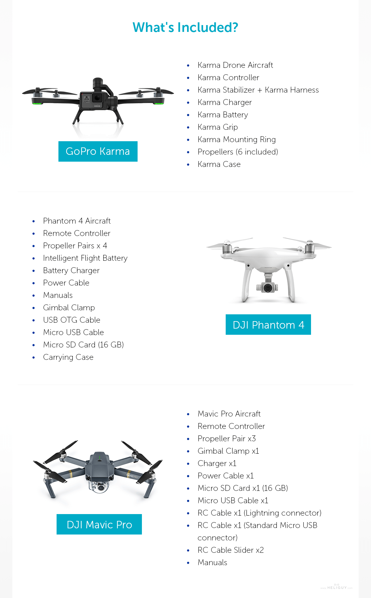 Dji Drone Comparison Chart