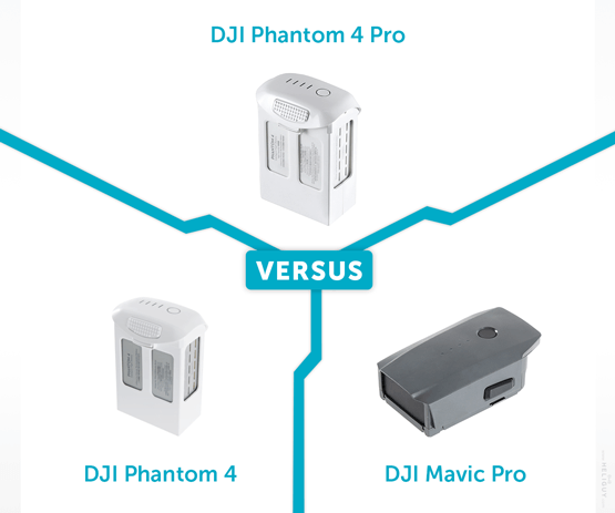 Phantom 4 Pro vs Phantom 4 vs Mavic Pro | Heliguy
