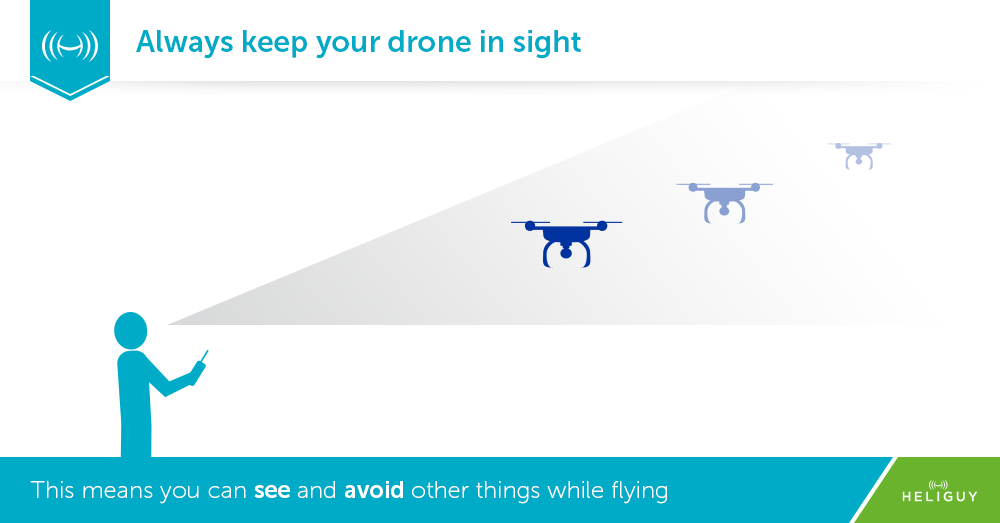 Î‘Ï€Î¿Ï„Î­Î»ÎµÏƒÎ¼Î± ÎµÎ¹ÎºÏŒÎ½Î±Ï‚ Î³Î¹Î± Only use approved commercial drone users or you could be out of pocket â€“ warns CAA