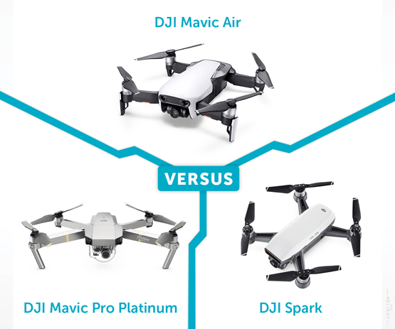 difference between dji spark and mavic pro