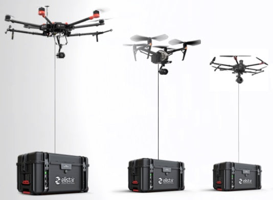 tethered drone system
