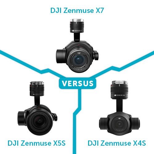 DJI Zenmuse X7 vs Zenmuse X5S vs Zenmuse X4S