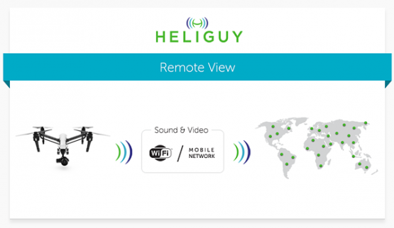 Remote View - Sending Live Drone Pictures Around the World